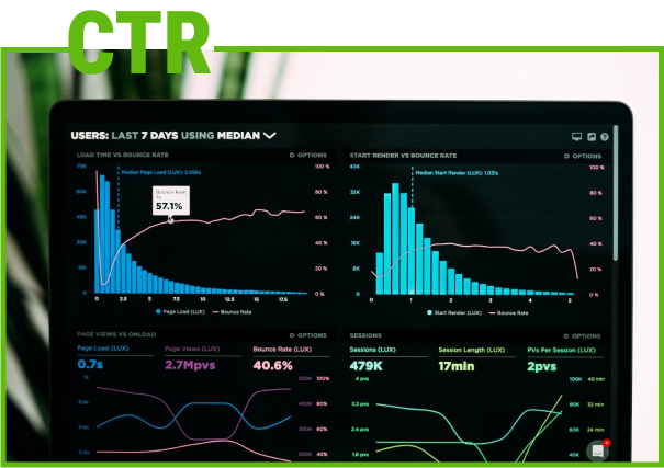 Lume Leads for Contractors | Images with line graphs